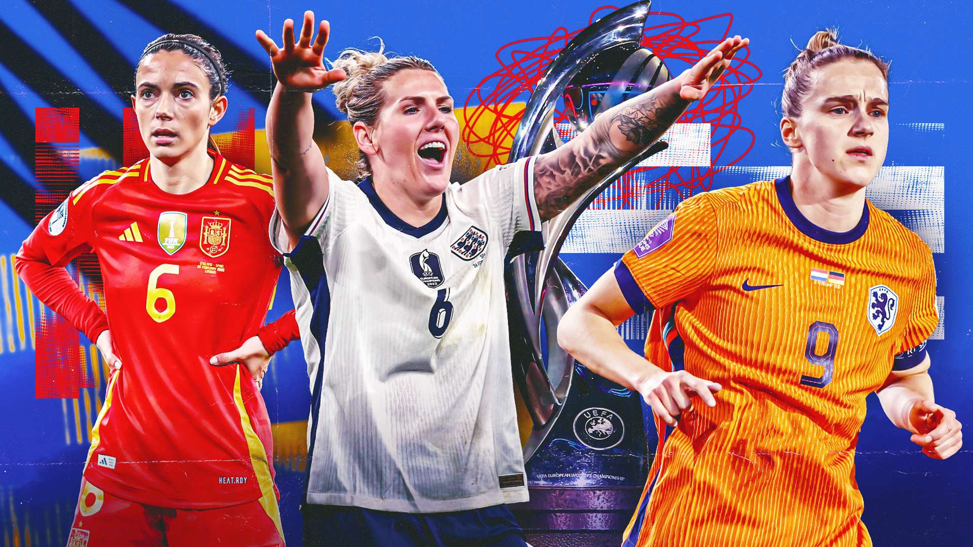 梅西和C罗 梅西和C罗