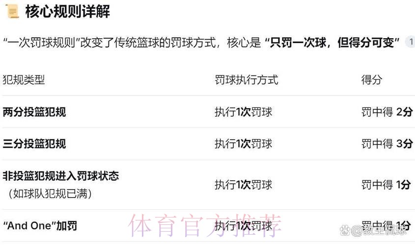 杨瀚森22分7板3助1断2帽 混音大胜蓝队